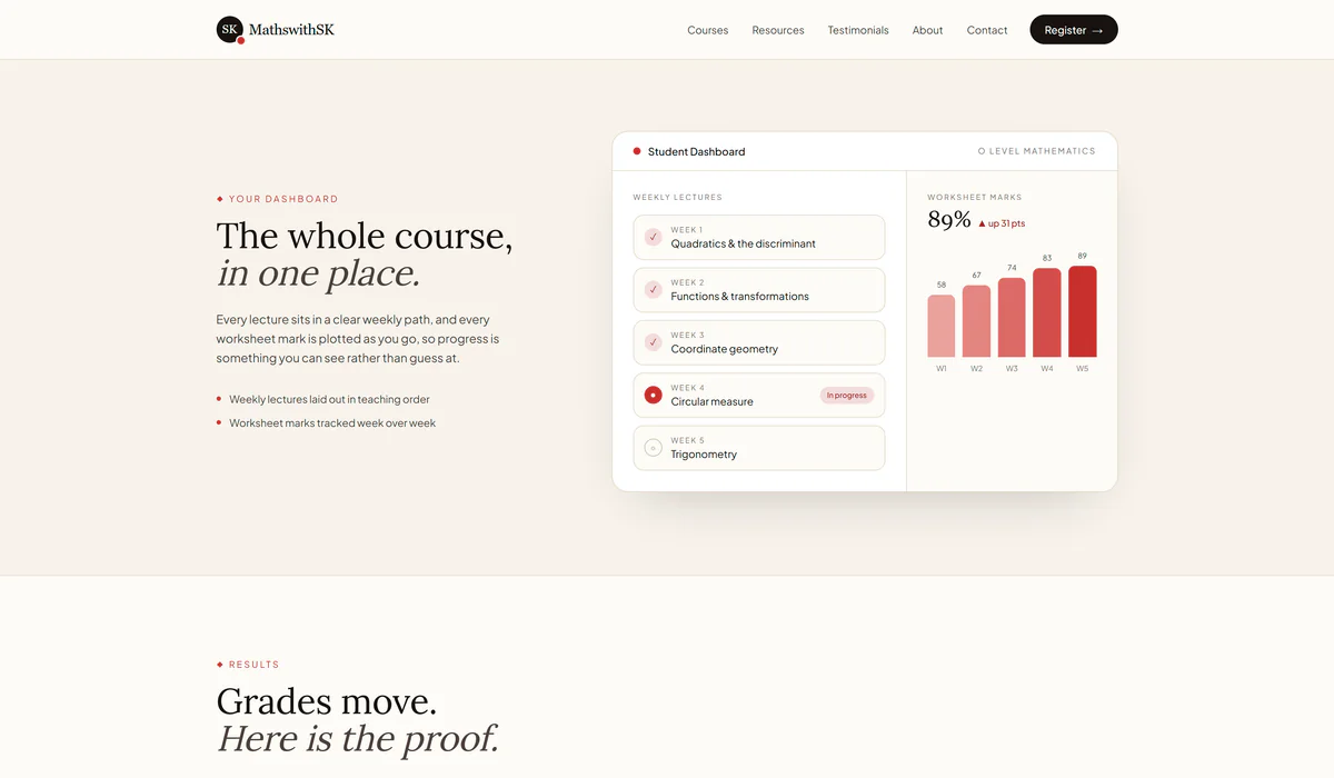 The Whole Course